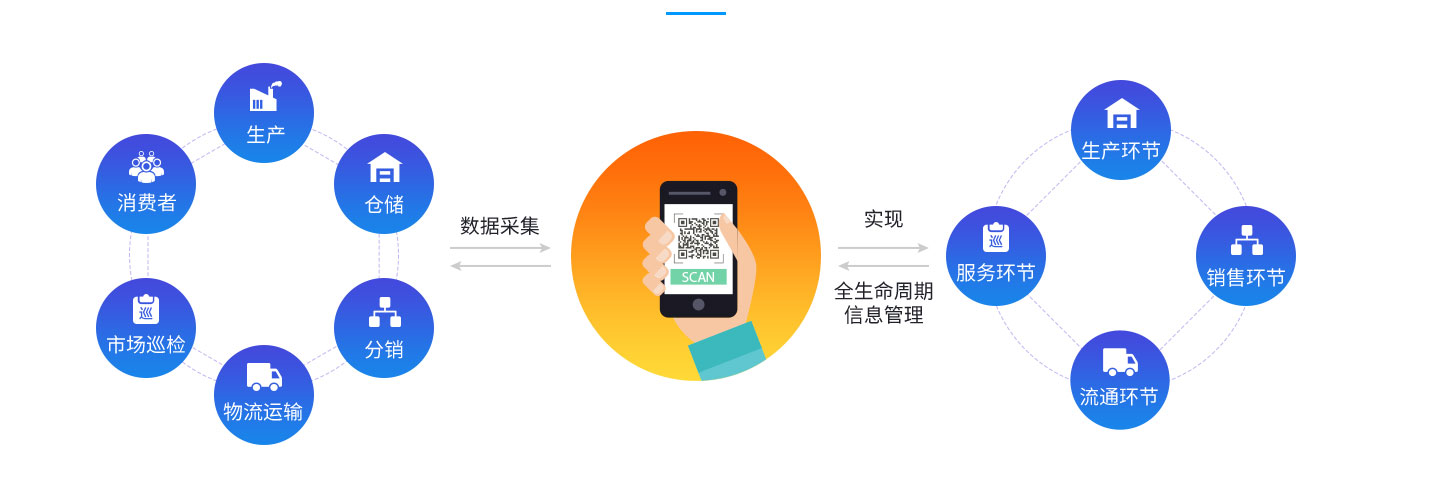 suyuan.jpg