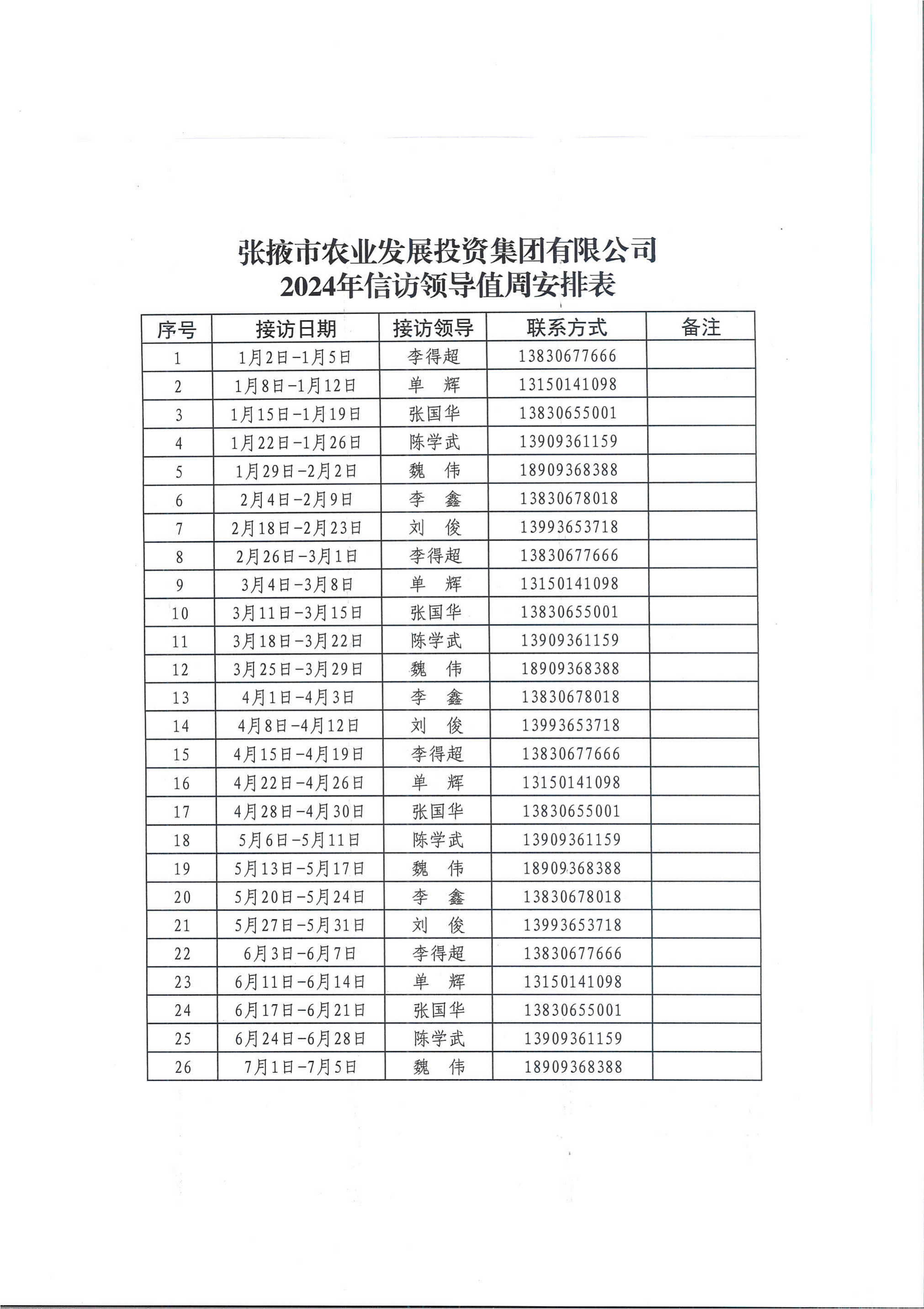 2024年領(lǐng)導(dǎo)信訪工作日公示_01.png