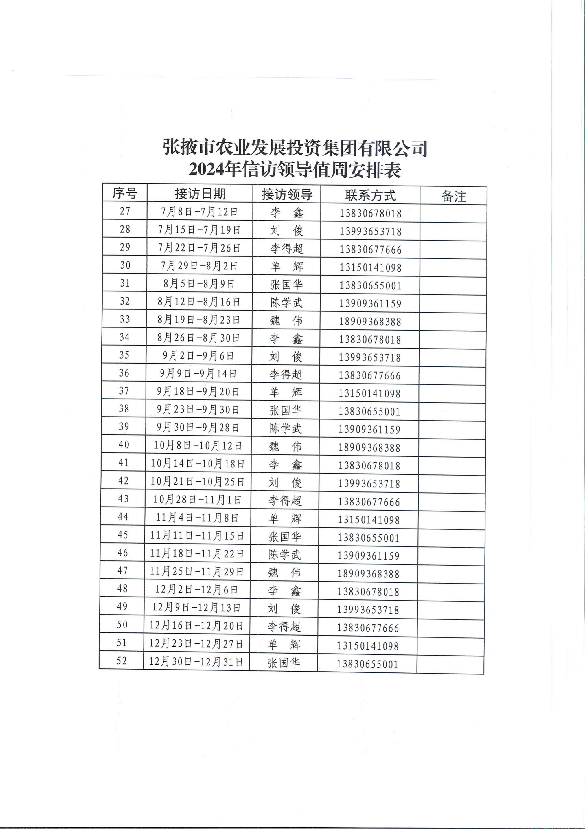 2024年領(lǐng)導(dǎo)信訪工作日公示_02.png