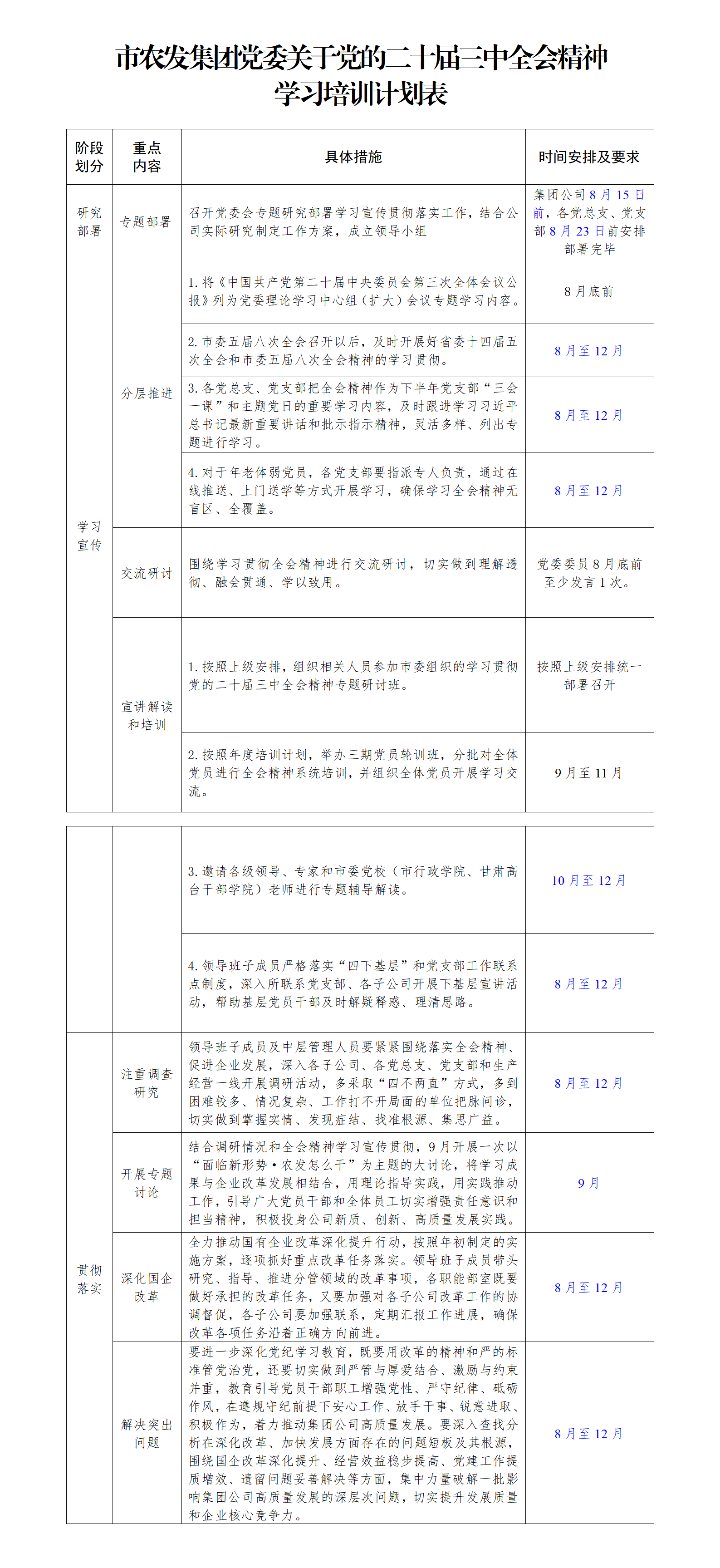 市農(nóng)發(fā)集團(tuán)黨委關(guān)于黨的二十屆三中全會(huì)精神學(xué)習(xí)培訓(xùn)計(jì)劃_01.png